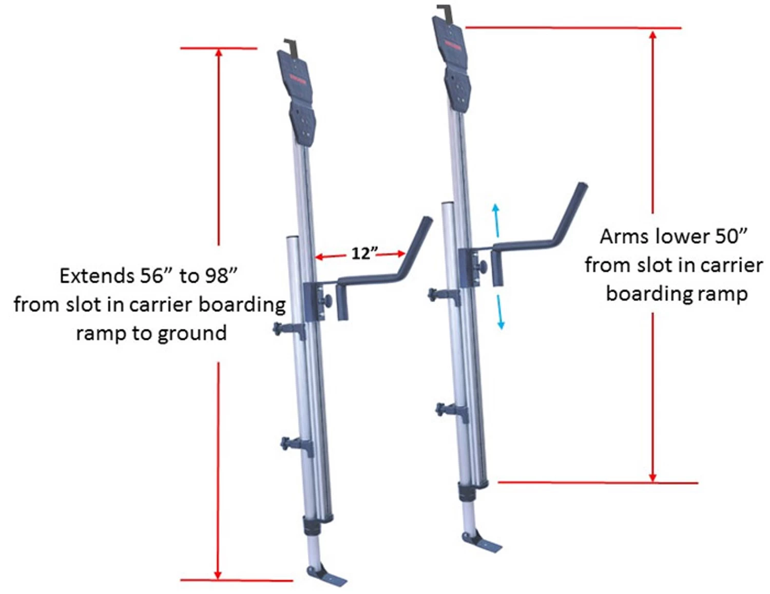 Telos XL W/Roof Rack Adapter 5 Telos XL W/Roof Rack Adapter - Image 3
