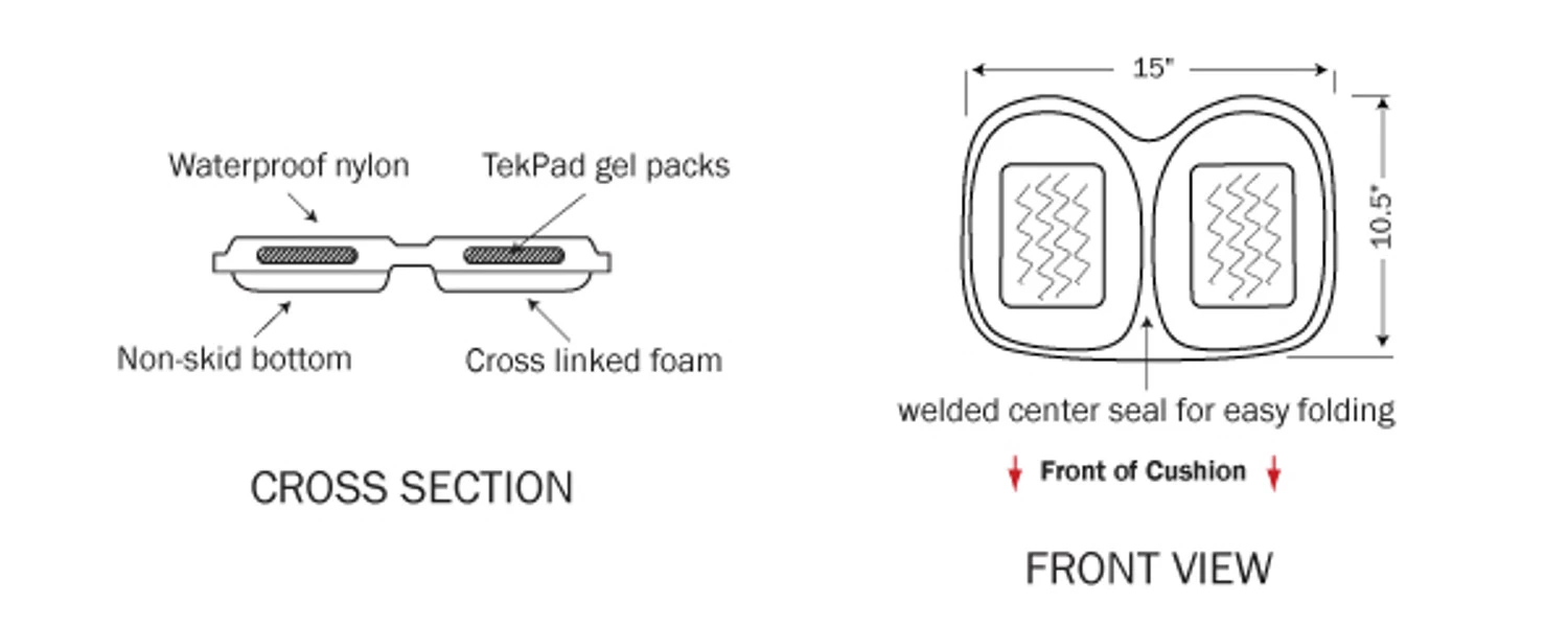 X-treme Kayak Pad 4 X-treme Kayak Pad - Image 2