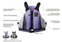 Capri PFD -Paddle Sports Shop capri1 52066.1501170384