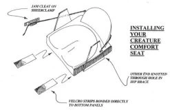 Nimbus Creature Comfort Low Back Seat Kit -Paddle Sports Shop ccseatinstall 59360.1656955275