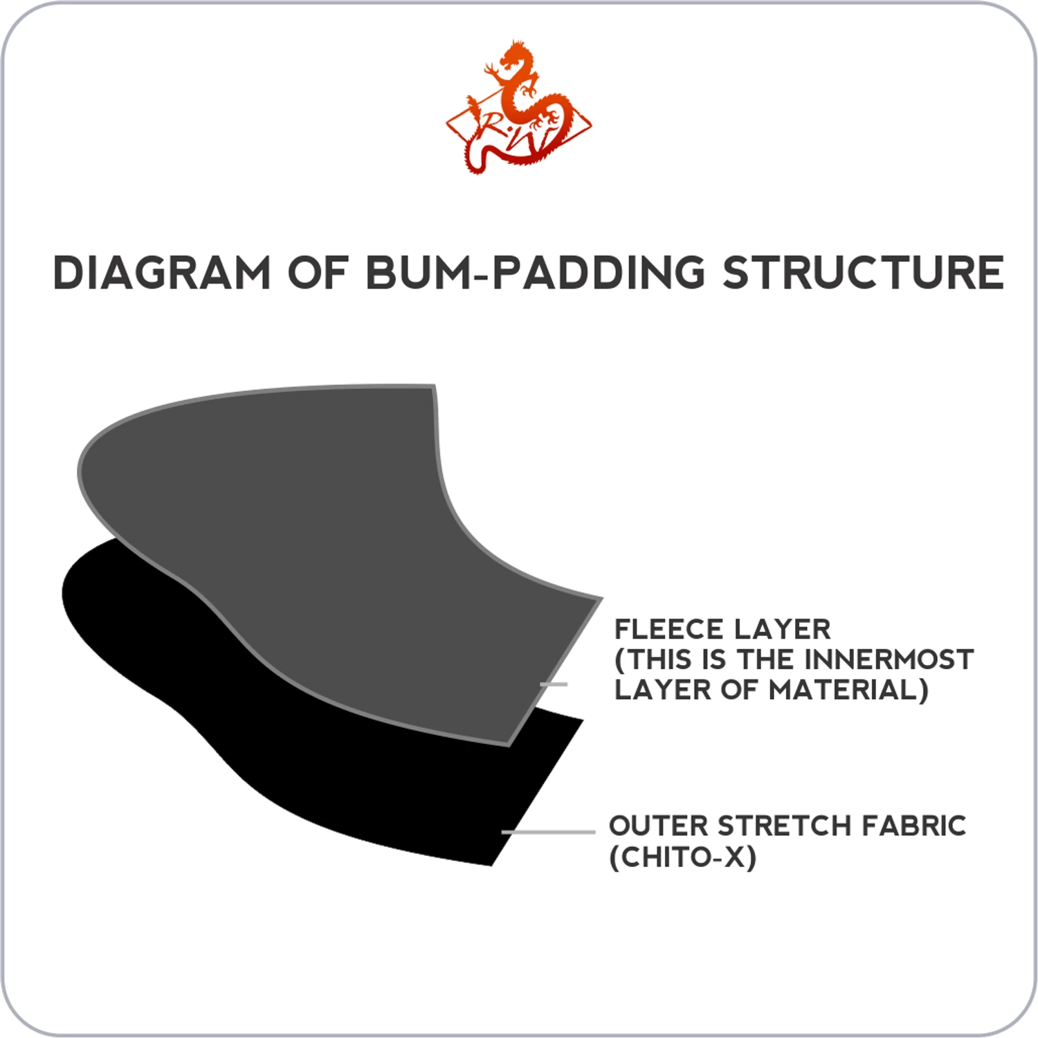 Padded Shorts 4 Padded Shorts - Image 2