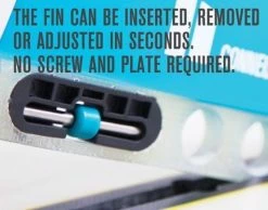 FCS II SUP Touring 9" Fin -Paddle Sports Shop fcs ii tooless longboard fin 01e6d315 c8ab 43bc 8afc f0a128e64325 1024x1024 09303.1557939259